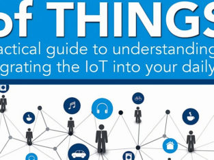 Introduction to the Internet Of Things